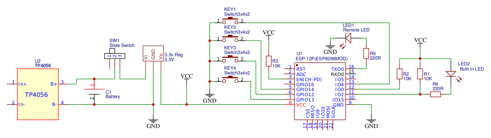 Schematic diagram